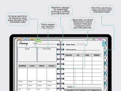 Mega 2024 and 2025 Digital Fitness Planner & Journal Bundle